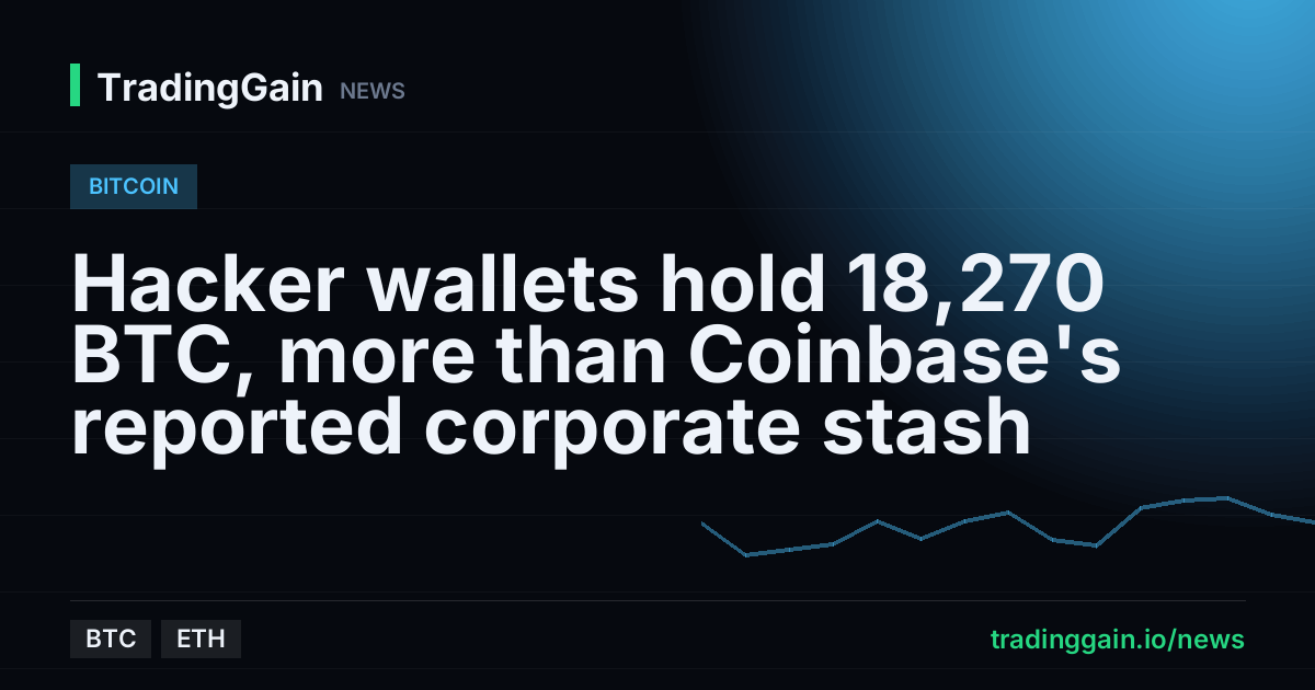 Hacker wallets hold 18,270 BTC, more than Coinbase's reported corporate stash