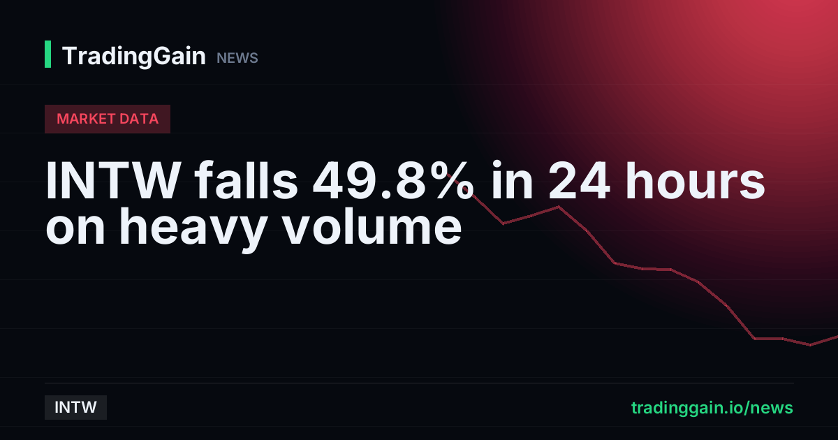INTW falls 49.8% in 24 hours on heavy volume
